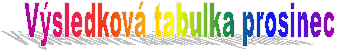 Vsledkov tabulka prosinec